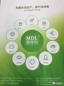 日用百货商品交易会 我看好的销售热点产品